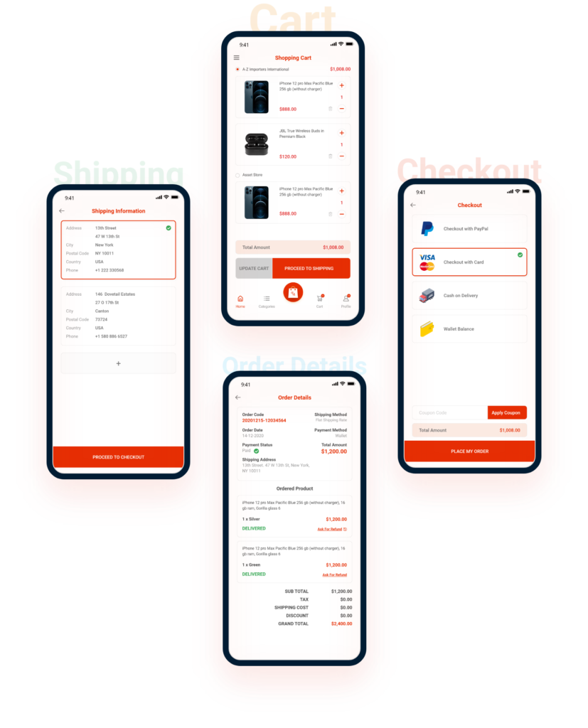 Active eCommerce Flutter App | Active It Zone